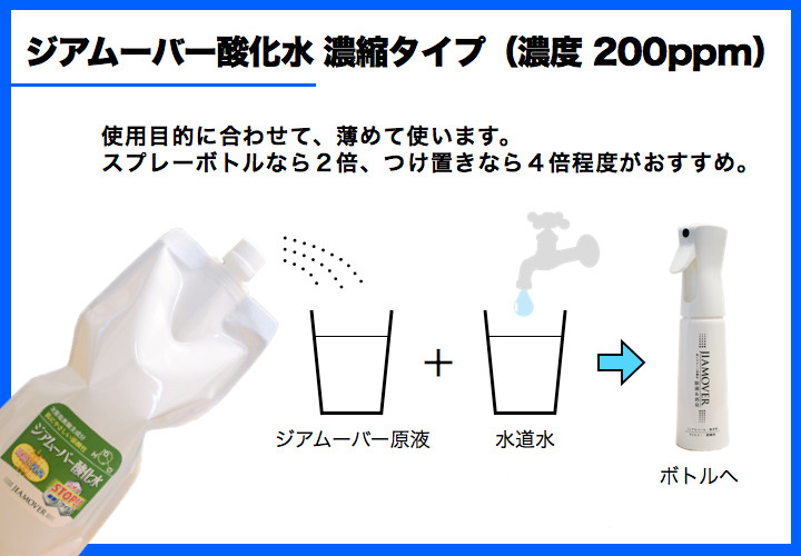 弱酸性次亜塩素酸水 ジアムーバー酸化水 詰め替え用パック 1000ml