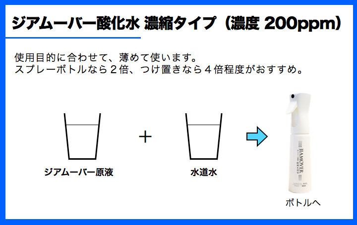 ジアムーバー酸化水 用途で薄めて使用