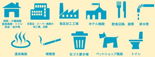 ジアムーバー酸化水 使用例