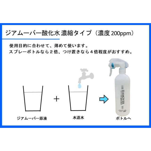 ジアムーバー酸化水 詰め替え 希釈